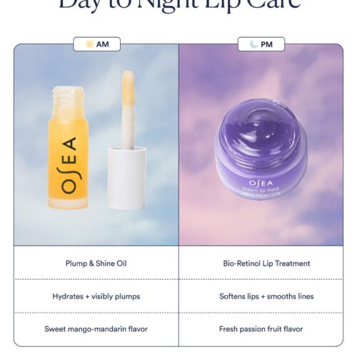 Dream Lip Mask® with Bio-Retinol - Image 9