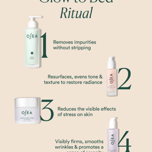 Seaglow Overnight Serum AHA Treatment - Image 8