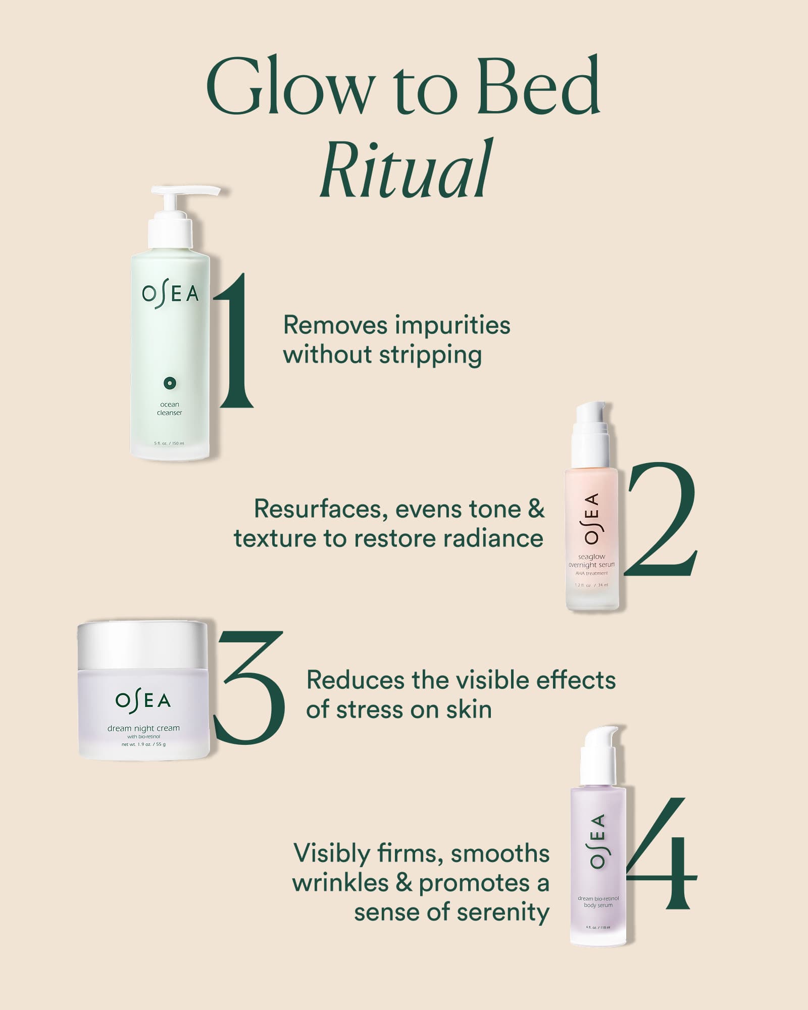 Seaglow Overnight Serum AHA Treatment - Image 8