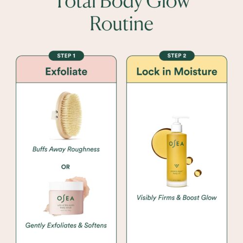 Alternative view of Total Body Glow Trio