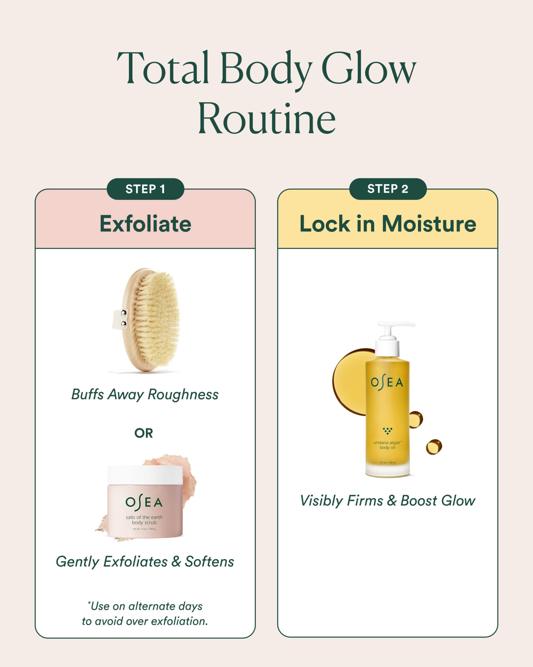 Total Body Glow Trio - Image 2