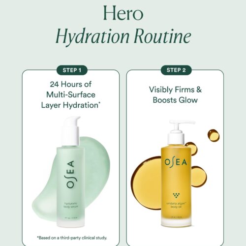 Alternative view of Body Hydration Heroes