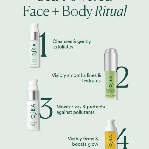 Alternative view of Face + Body Bestsellers