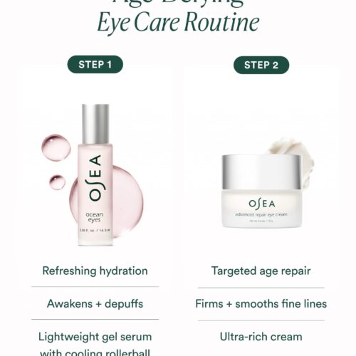 Alternative view of Eye Care Duo