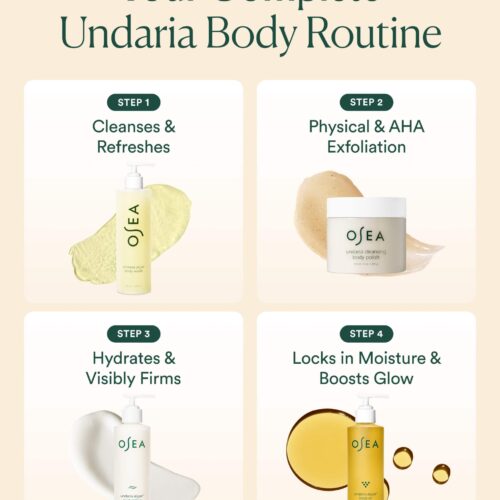 Alternative view of Undaria Body Collection