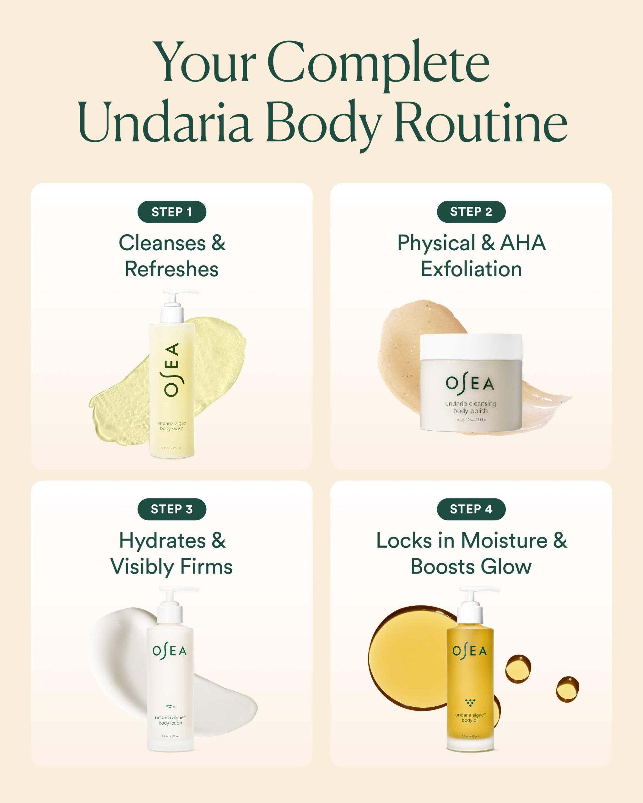 Undaria Body Collection - Image 2