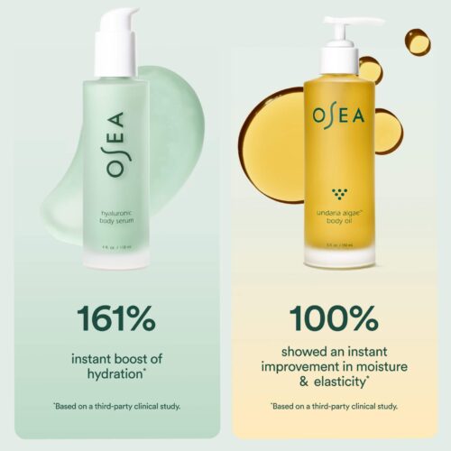 Body Hydration Heroes - Image 3