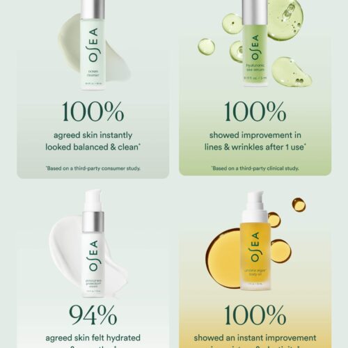 Face + Body Bestsellers - Image 3