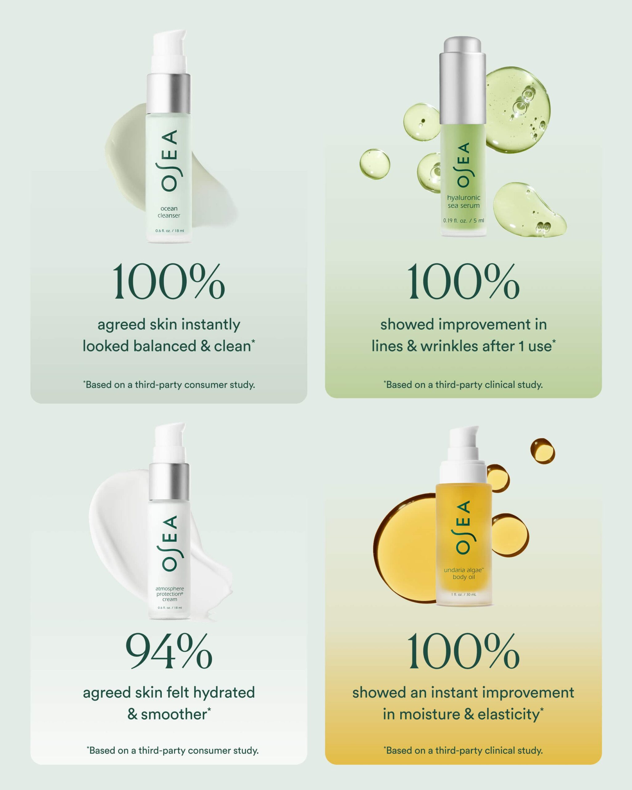 Face + Body Bestsellers - Image 3