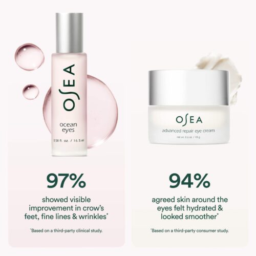 Eye Care Duo - Image 3