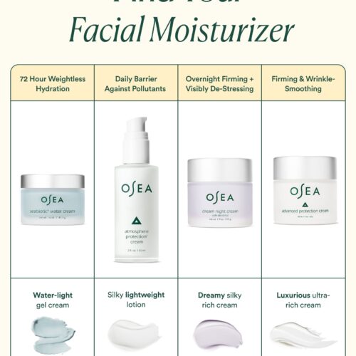Advanced Protection Cream - Image 6