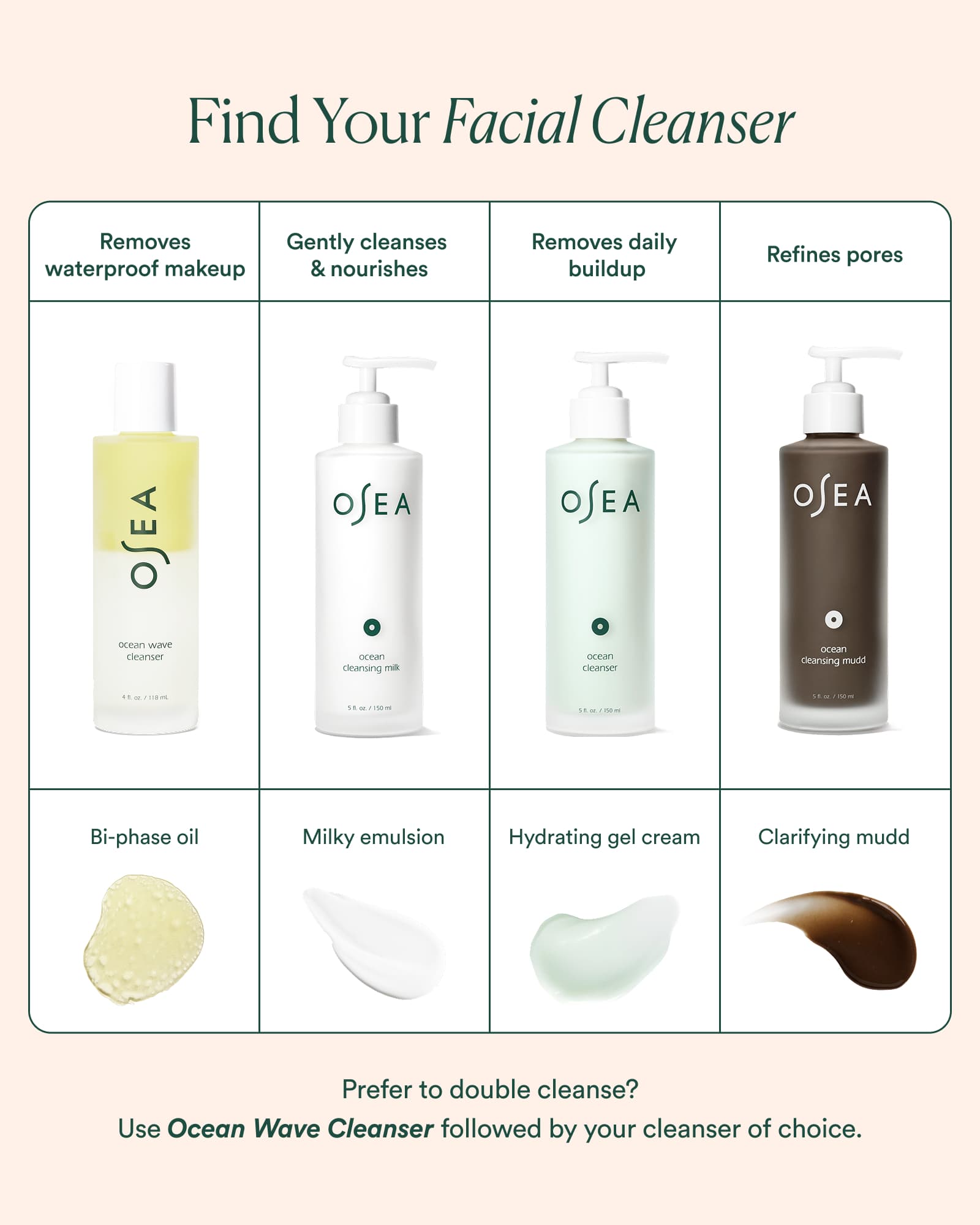 Ocean Cleansing Mudd - Image 6
