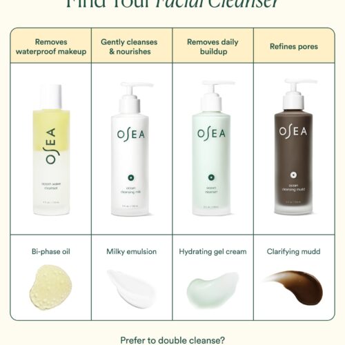 Ocean Cleansing Milk - Image 5