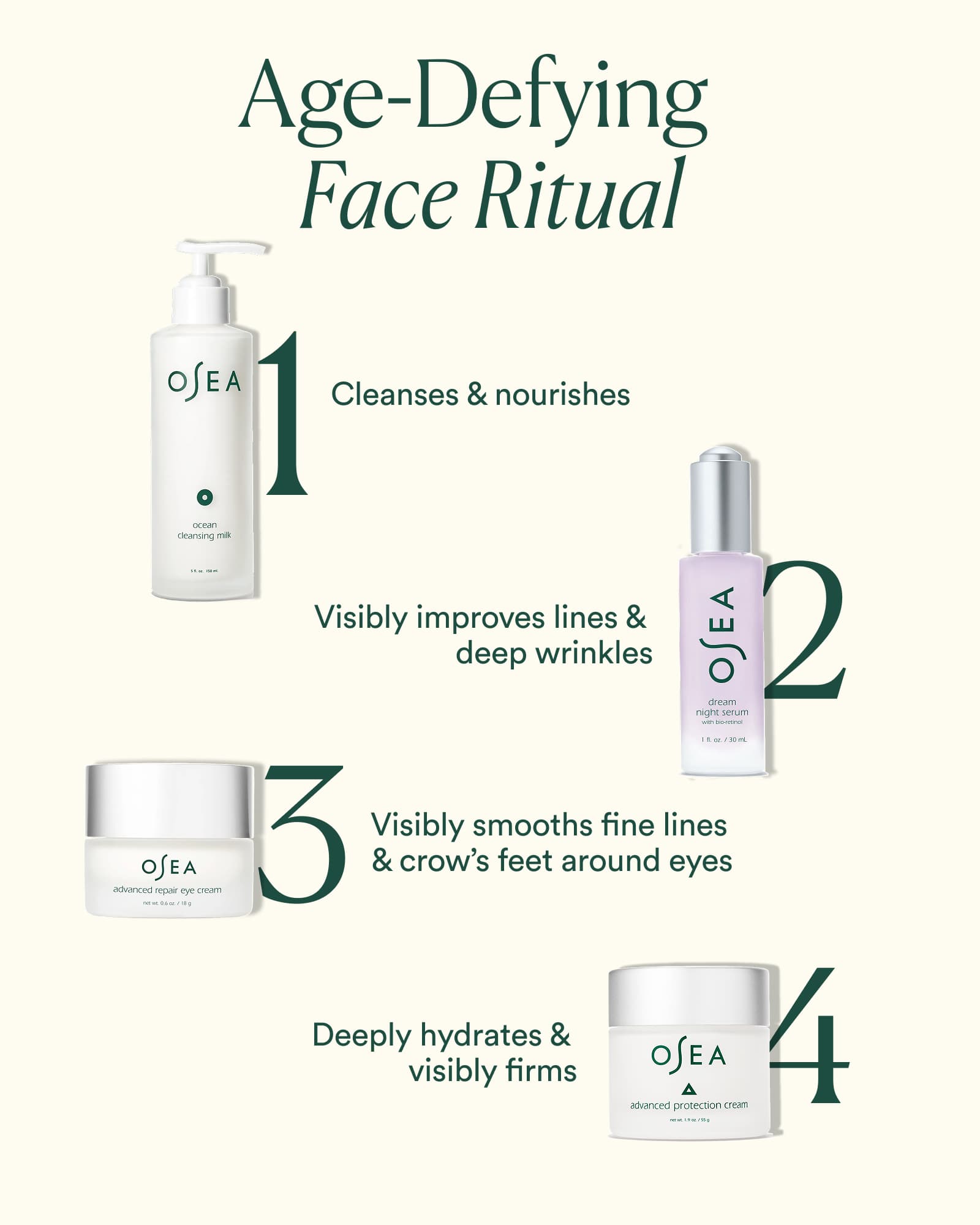 Ocean Cleansing Milk - Image 6
