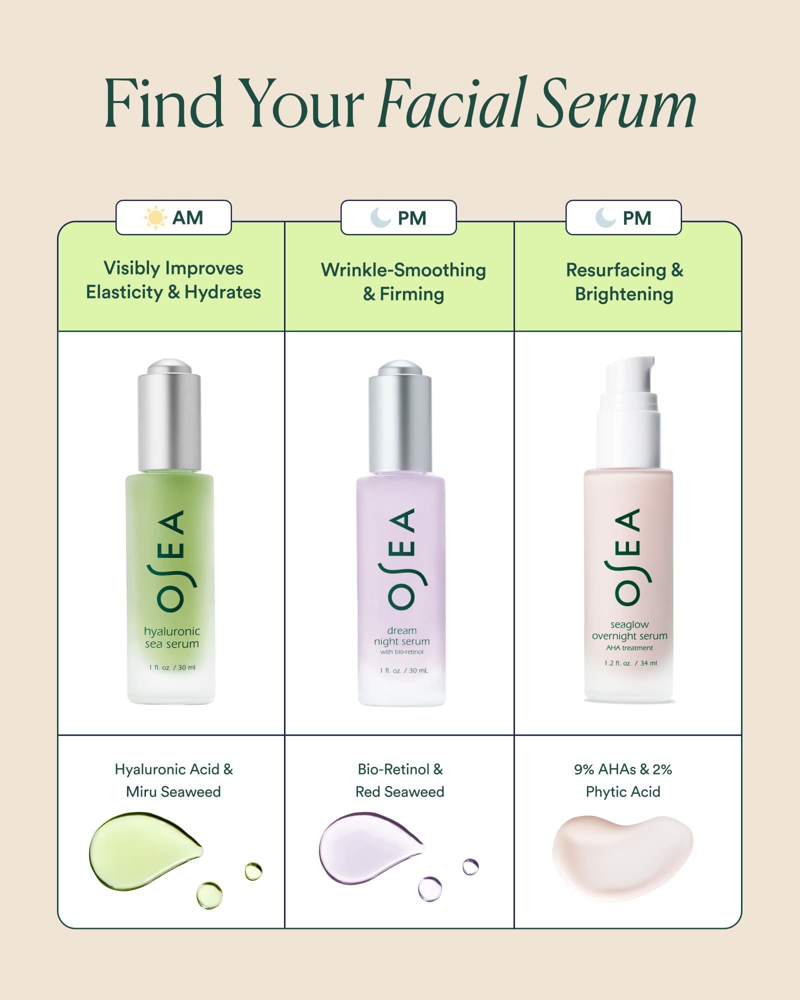 Seaglow Overnight Serum AHA Treatment - Image 6