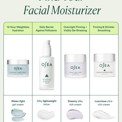 Atmosphere Protection® Cream - Image 7