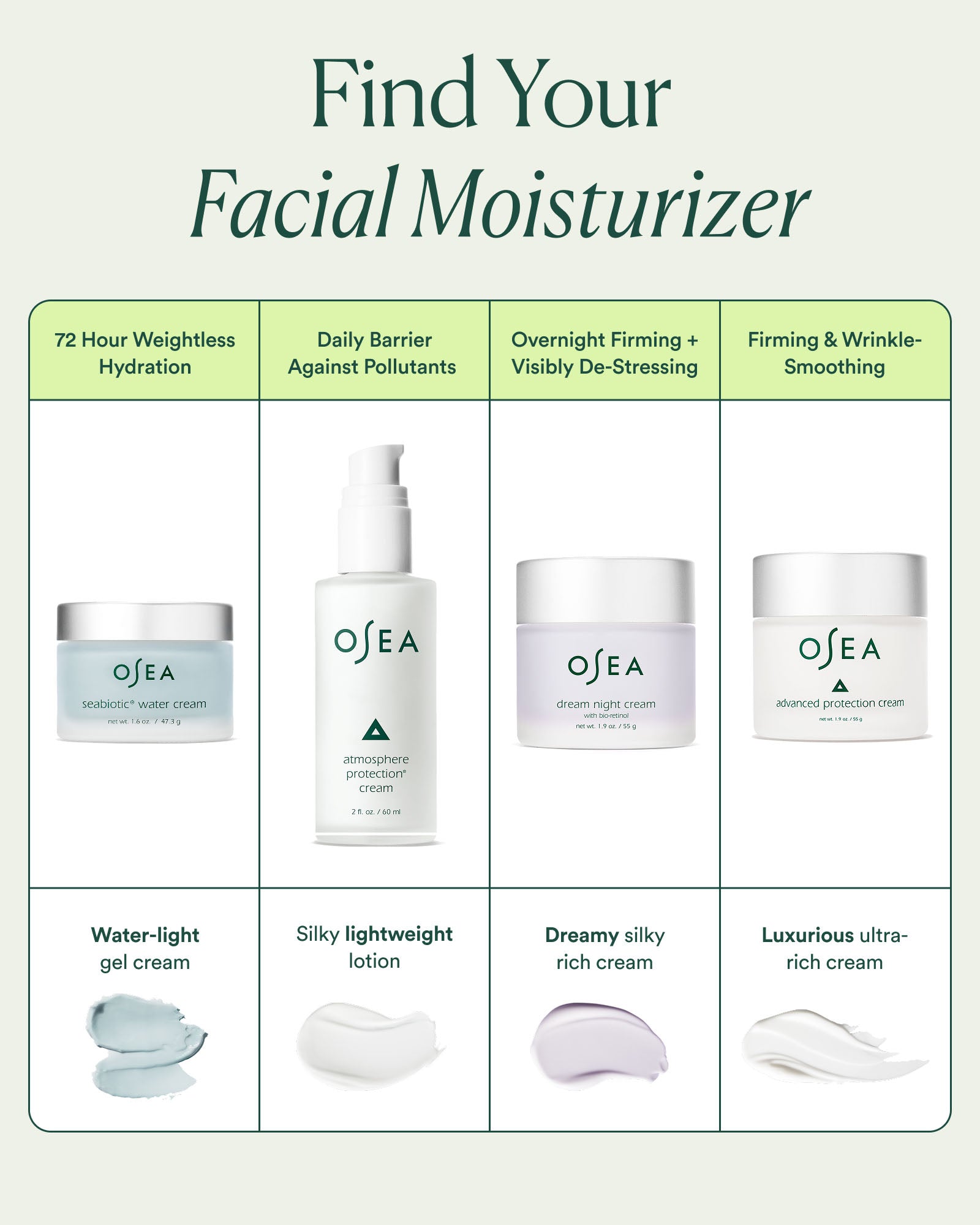 Atmosphere Protection® Cream - Image 7