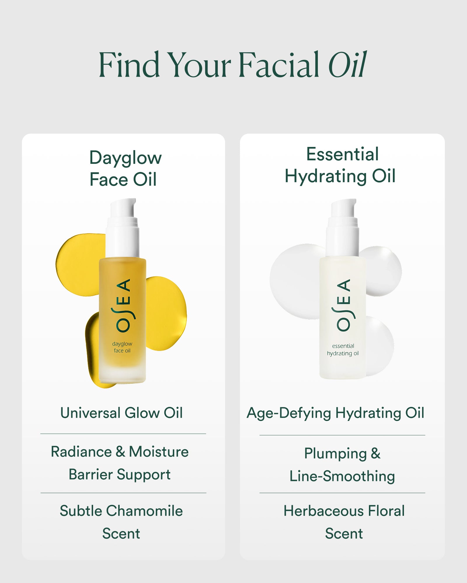Essential Hydrating Oil - Image 7