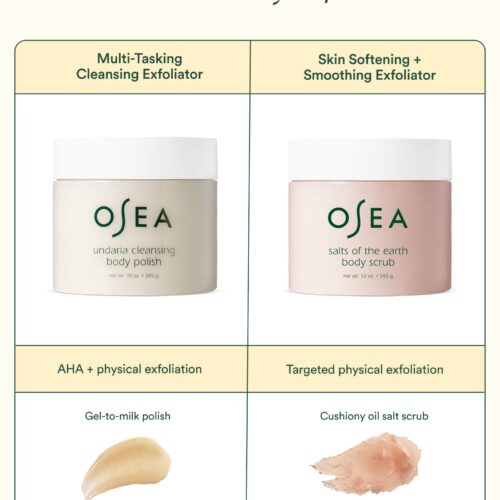 Salts of the Earth Body Scrub - Image 7