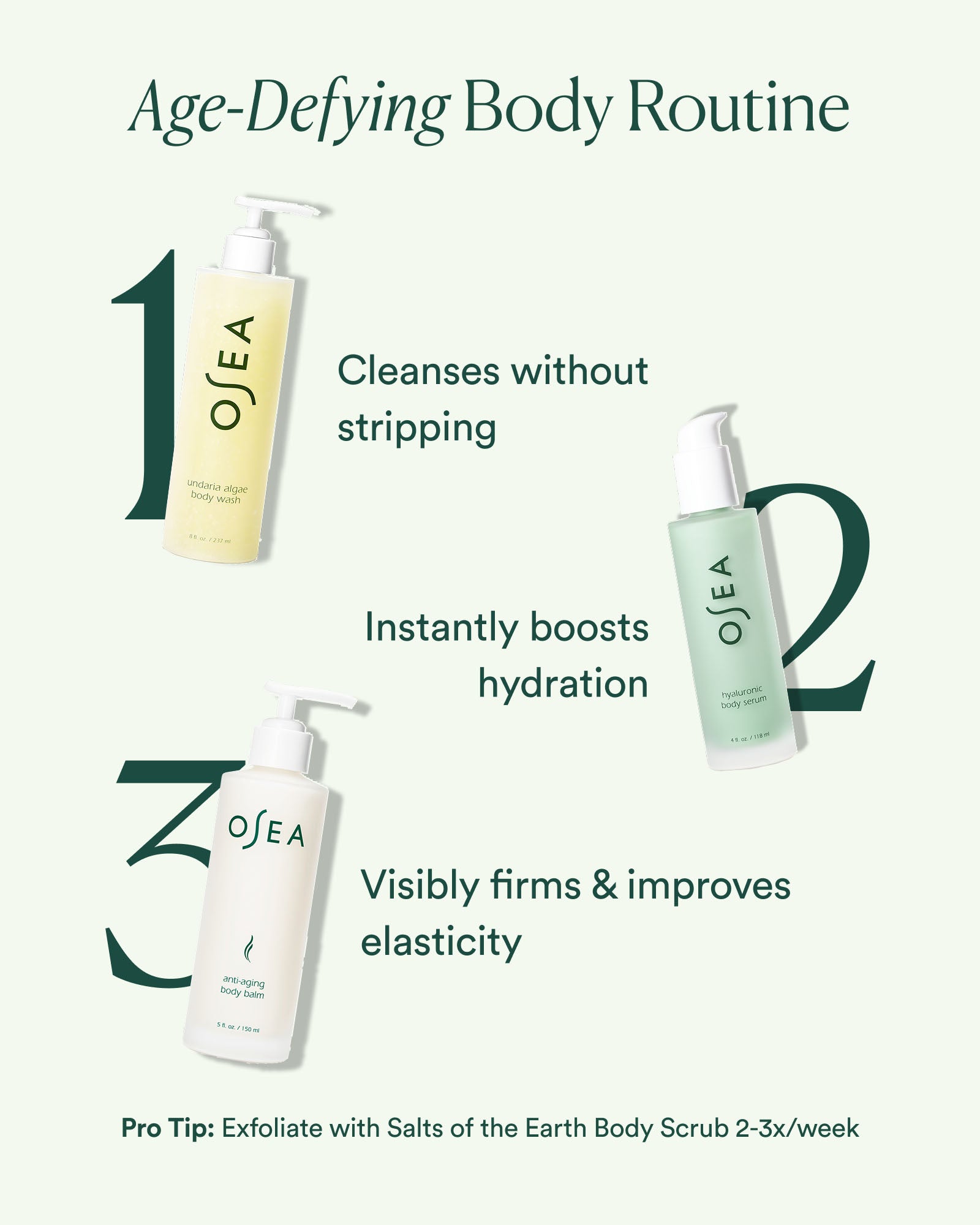 Anti-Aging Body Balm - Image 7