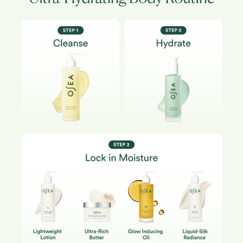 Hyaluronic Body Serum - Image 6
