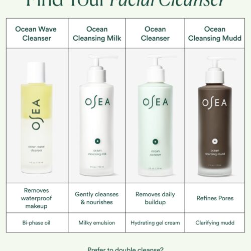 Ocean Cleanser - Image 9
