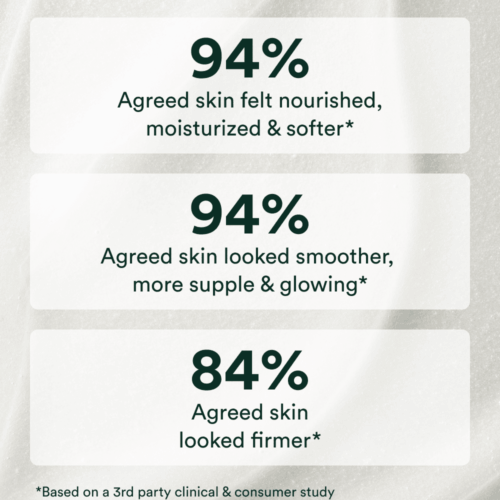 Anti-Aging Body Balm Travel Size - Image 3