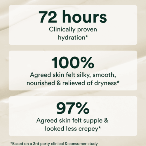 Undaria Algae™ Body Butter Travel Size - Image 5