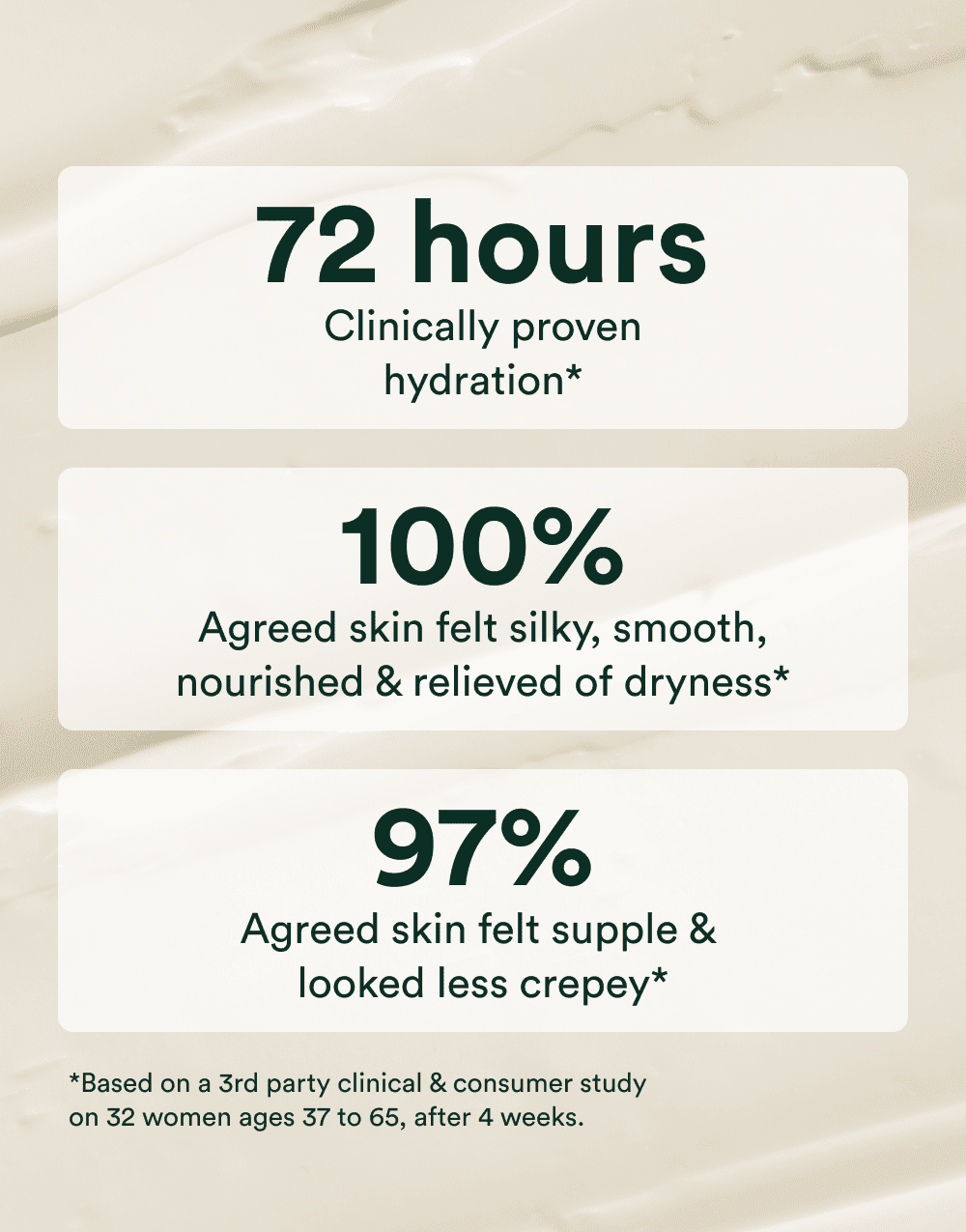 Undaria Algae™ Body Butter Travel Size - Image 5