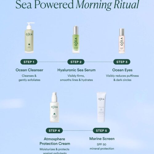 Marine Screen SPF 50 Mineral Sunscreen - Image 8
