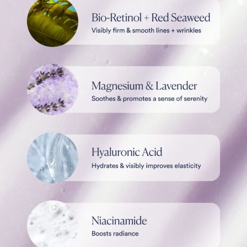 Dream Bio-Retinol Body Serum - Image 7