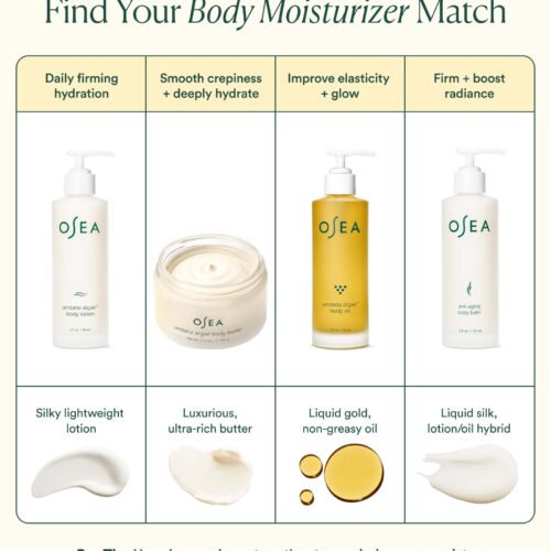 Undaria Algae™ Body Butter - Image 8