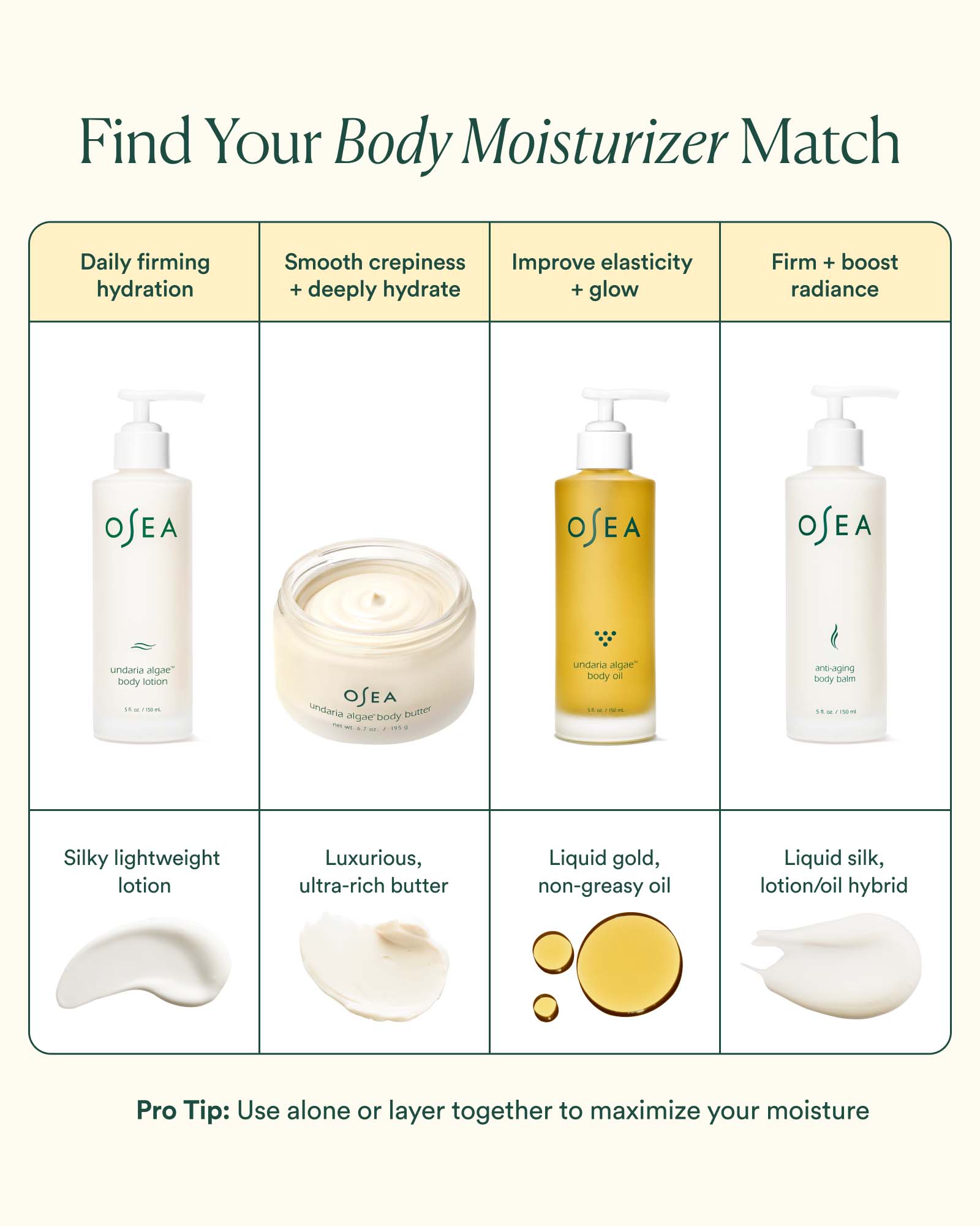 Undaria Algae™ Body Butter - Image 8