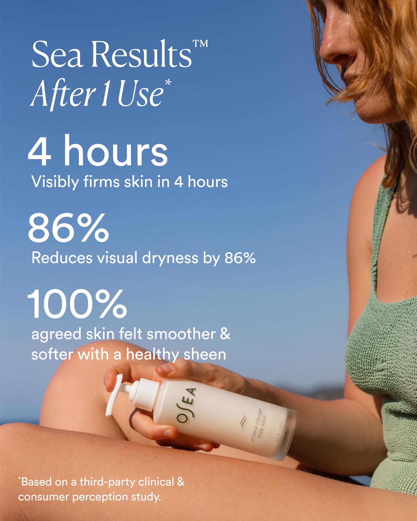 Undaria Algae™ Body Lotion - Image 3